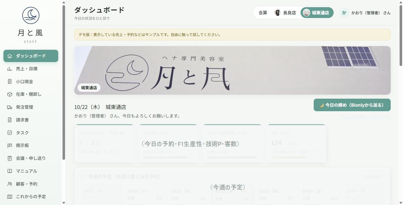 管理画面のホームの今日の締めボタン